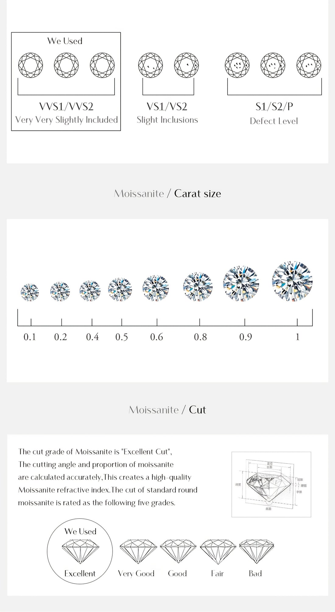 Brincos de pino Moissanite - 1 quilate em prata esterlina 925