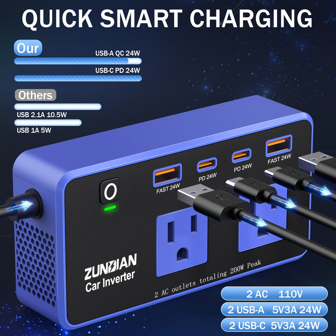 Inversor de energia para viagens rodoviárias - 200W